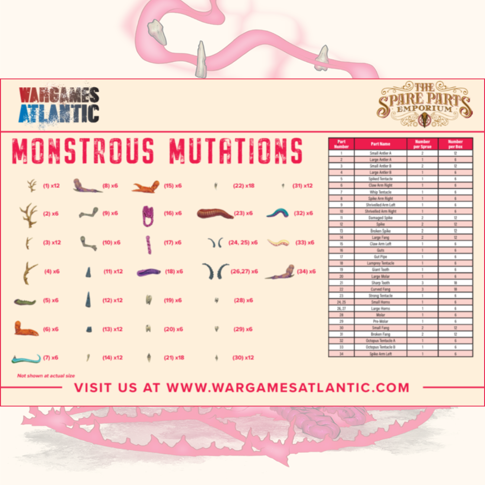 Monstrous Mutations — official supplier image 2