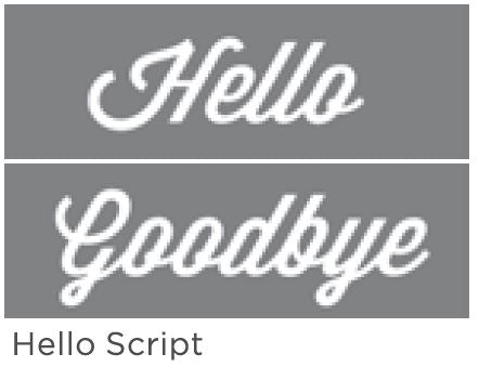 Hello Script 6"X18" 2-Part Americana® Decor™ Stencil