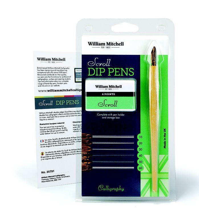 Wm. Mitchell Scroll Pen Card 35791